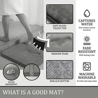 Tapis de porte rond ultra doux avec support en PVC, mousse à mémoire de forme, antidérapant, épais et absorbant pour la douche