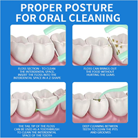Bracer utilise des choix de fil dentaire orthodontique conception spéciale poils nettoyage en profondeur choix de fil dentaire