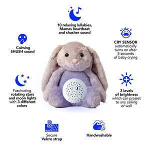 Groothandel Hoge Kwaliteit Schattige Baby Speelgoed Muzikale Ster Licht Projector Konijn Baby Muziek Pluche Speelgoed Voor Baby 'S Slapen Aid