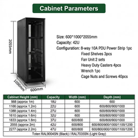 Baie de serveur 42U, capacité de charge 800 kg, armoire réseau 19 pouces, 600x1000 mm, armoire de centre de données sur pied avec ventilateur de refroidissement