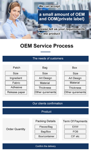 리지탕 2026 OEM/ODM 건강 슬리밍 슬림 배꼽 스티커 자석 슬림 디톡스 지방 연소 패치 패드 슬림 패치 체중 감량용 - Product Image 4