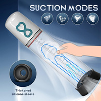 Dispositif d'agrandissement et d'érection pour hommes, rechargeable, à aspiration directe sous vide, pour entraînement à la pression négative et accessoire de jeu de rôle