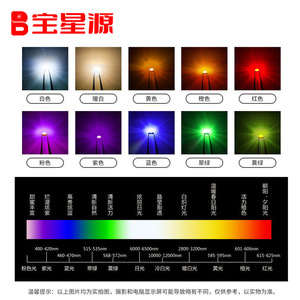 Diodo Emisor de Luz LED SMD 5730 Tricolor RGB para Iluminación de Plantas de Acuario - Product Image 4