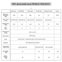 Édition professionnelle Pliable et démonté protection de l'environnement bateau à rames en plastique froid résistant à l'usure