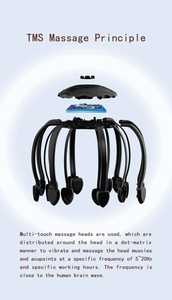 Máquina de Masaje de Cabeza de Alta Calidad al por Mayor, Vibración, Calor, Compresión, Batería de Polímero de 600 mAh, Carga Tipo C para Masaje - Product Image 3