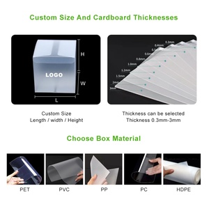 กล่องของขวัญพลาสติก PP/PVC/PET ดีไซน์ใหม่ปรับแต่งได้ พร้อมสีและโลโก้ตามสั่ง รับผลิตแบบ OEM/ODM - Product Image 3