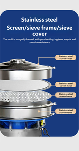 Mesin Penyaring Bubuk Susu <span class=keywords><strong>Rotary</strong></span> Standar Higienis Motor Vertikal Tiga Fase Efisiensi Tinggi Layar Getar Stainless - Product Image 4