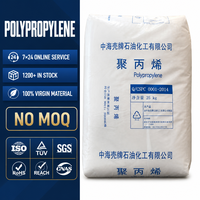 Granulés de PP vierge homopolymère de qualité raffia pour applications agricoles et de construction, pour commandes en gros