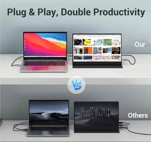 Monitor Portátil para Juegos OEM/ODM de 15.6 Pulgadas, Ligero y Delgado, con Altavoces Integrados, IPS 1080P FHD, Compatible con USB-C <span class=keywords><strong>HDR</strong></span>, para Laptops y <span class=keywords><strong>PS4</strong></span> - Product Image 5