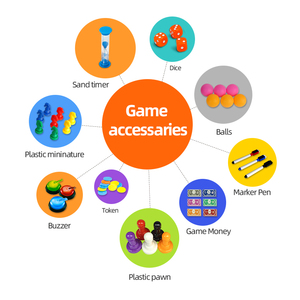 Mực Uống Nước Tùy Chỉnh Chất Lượng Tốt Kinh Doanh Giáo Dục Dành Cho Người Lớn Giai Đoạn <span class=keywords><strong>10</strong></span> Giao Dịch Trò Chơi Thẻ Đôi - Product Image 2