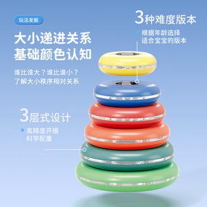 MoYu Hanoi Tower, juguete de rompecabezas de 6 capas para estimular el cerebro, para niños mayores de 6 años - Product Image 5