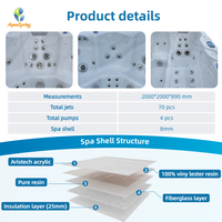 Spa extérieur de haute qualité pour 6 personnes, jacuzzi avec contrôle Balboa USA, acrylique Aristech, 70 jets de massage hydrothérapeutiques, pour moments de détente.