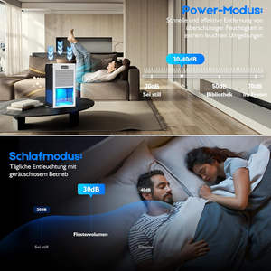 7 colori luce LED 95 OZ serbatoio acqua 1000 Sq ft Auto spegnimento Peltier Semi condotta piccolo 2.8L aria Mini casa 2800ML deumidificatore - Product Image 5