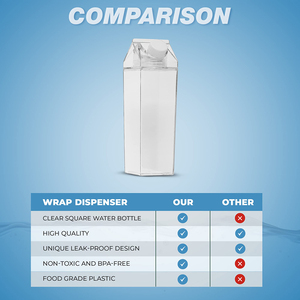 Botol air karton susu bening 1000 ml/ 34 Oz wadah susu portabel dapat digunakan kembali botol susu plastik lucu untuk teko teh jus - Product Image 5