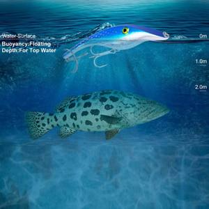 Señuelo de Pesca Flotante SKM de 145 mm y 44 g, Hecho a Mano, de Plástico Duro, para Pesca de Lucio y Muskallonga, con Ojos 3D Realistas, para Río y Lago - Product Image 4