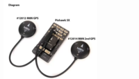 Module GPS Holybro M8N M9N M10N avec boussole intégrée pour la navigation, compatible avec Pixhawk 6 PX4 PIX2.4.8, avion RC