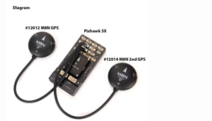 Module GPS Holybro M8N M9N M10N avec boussole intégrée pour la navigation, compatible avec <span class=keywords><strong>Pixhawk</strong></span> <span class=keywords><strong>6</strong></span> PX4 PIX2.4.8, avion RC - Product Image 5