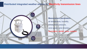 RoHS Inteligente Outdoor Velocidade e Direção do Vento Temperatura do ar Umidade Pressão Iluminação Chuva Neve Auto Estação Meteorológica - Product Image 3