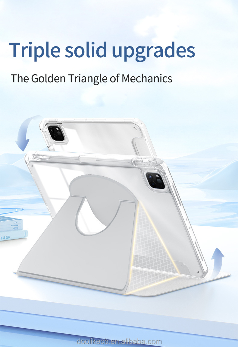 Versatile 720° Rotate Case for Ipad Stylish Durable