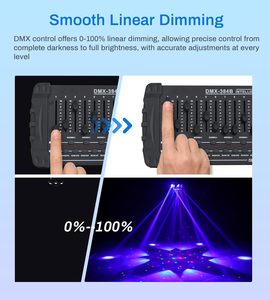 YSH 150W Six Arm Stage <strong>Lights</strong> <strong>DMX</strong> Moving Head <strong>Light</strong> 4 in 1 LED Bee Beam Laser Lighting Strobe for Night Club Bar Show Events - Product Image 6