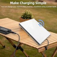 2 Pack Usb C Mannelijke Dc Vrouwelijke Voedingskabel Adapter Nieuwe Pc Compatibel 20V/65W + Type-C Pd Bron Werkt Starlink Mini Desktop Laptop
