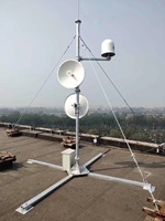 Antenne Parabole RocketDish airMAX 2x2 PtP de 34 dBi pour Pont AIRMAX, Antenne de Communication airFiber Compatible ubnt rocket m5 et ac