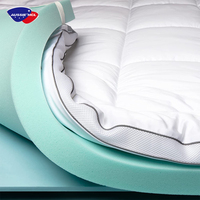 Surmatelas en mousse à mémoire de forme en gel, directement de l'usine, sur mesure, tailles simple, queen, king, pliable, avec certifications, excellent rapport qualité-prix