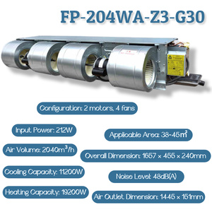 ชุดพัดลมคอยล์เย็น Midea รุ่น FP‑WA‑G30 ซีรีส์, 220‑240V 50/60Hz, การเชื่อมต่อท่อแบบซ้าย(Z) / ขวา(Y) สำหรับเครื่องทำน้ำเย็นและเครื่องปรับอากาศ - Product Image 6