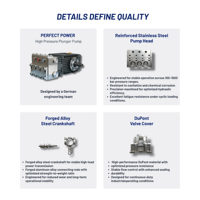 PERFECT POWER Pompe à piston en acier inoxydable à haut débit 128L/min 100bar OEM pour nettoyage automatique, lavage de voitures et déboucheur de canalisations