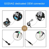 Programador de diagnóstico de inmovilizador de BMW Godiag, herramienta de programa clave FEM BDC, lector de código en inglés en plataforma de prueba de Material plástico