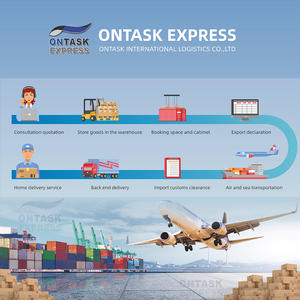 Ontask最便宜的中国到卡塔尔<span class=keywords><strong>LCL</strong></span> DDP海运物流快递货运质量保证代理门到门 - Product Image 3