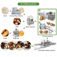 Ligne de production de portions de protéines en acier inoxydable pour produits céréaliers Machine de traitement de barres de nougat pour bonbons au caramel