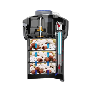 <span class=keywords><strong>SUNSUN</strong></span> Nouveau filtre externe pour aquarium à grand volume de filtration, filtre à éponge, <span class=keywords><strong>lampe</strong></span> <span class=keywords><strong>UV</strong></span>, média filtrant écologique - Product Image 2