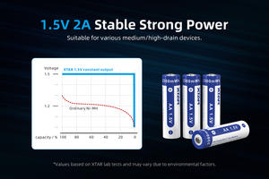 XTAR Oplaadbare Lithium Batterij AA 4 stuks/verpakking 1.5v Li-ion Batterij Elektrisch Slot Mp3 Speler Video Solar Lamp Oplaadbare AA Batterij - Product Image 6