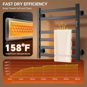 Apordrouca Chauffe-serviettes électrique mural 6 barres avec minuterie et contrôle de température, à brancher directement, design moderne noir - Product Image 3