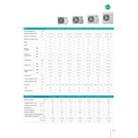 Hi Comfort Wi-Fi Penta Split Klima 7000+9000+12000+12000+12000 Btu 5AMW105U4RQC R-32 A++ Değişken Frekanslı Klima