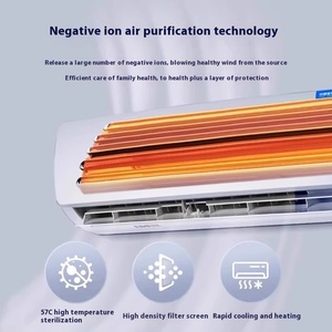 Hot Bán Treo Tường Loại Chia Biến Tần Số Điều Hòa Không Khí Làm Mát & Sưởi Ấm Điều Hòa Không Khí Nhỏ Cho 9000-24000btu - Product Image 3