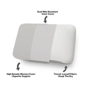 Oreiller orthopédique pour le cou <span class=keywords><strong>Arthome</strong></span>, haute qualité, vente en gros, hôtel, maison, housse écologique, respirant, toutes saisons, pour dormir - Product Image 4