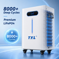 Système d'énergie solaire 5kW 10kW 20kW avec batterie au lithium 10kWh 20kWh 30kWh 40kWh, onduleur hybride intelligent, kit PV complet OEM