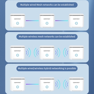 COMFAST Enrutador <span class=keywords><strong>WIFI</strong></span> inalámbrico de malla AC1200, repetidor de Wi-Fi de 2,4G y 5G, extensor de amplificador único, nuevo - Product Image 5
