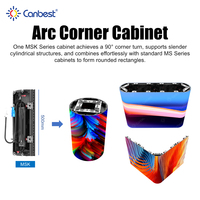 Écran LED mobile d'extérieur Canbest P2.6 P3.9 pour scène 45 ° Écran LED incurvé pour location, mur d'images LED 3m x 4m, écran vidéo LED