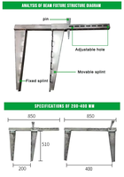 Serre-joints de coffrage en acier Q235/Q500 réglables électriquement avec coin pour poutre et colonne en béton carrée, construction rapide