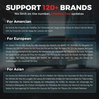 Escáner Lector OBD2 Bluetooth Original Thinkcar Thinksafe para Todos los Sistemas con 5 Funciones de Reinicio Herramienta de Diagnóstico Automotriz OBD 2 Similar a Thinkdiag