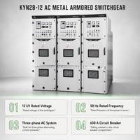 Armoire de commutation haute tension KYN28-12, blindée en métal, triphasée 12 kV 50 Hz, 1250 A, pour la distribution d'énergie