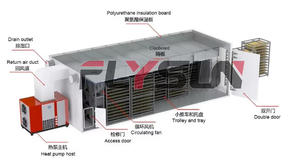 Four de séchage à pompe à chaleur à commande automatique haute capacité KT, économe en énergie, respectueux de l'environnement, pour la transformation des aliments et des produits chimiques, 380V 4500W - Product Image 6
