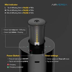 Airversa An6 Waterless <b>Diffuser</b> 20Ml Battery Operated With Timer For Home Office <b>Room</b> Black - Product Image 5