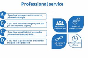 Batterie rechargeable sans fil pour outils électriques MAK KC BL1850B BL1860B Batterie lithium-ion 18V compatible <span class=keywords><strong>LED</strong></span> de remplacement - Product Image 6
