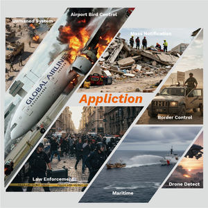 Fonction de Dispersion Acoustique Laser Personnalisée Véhicule d'Urgence Upfitter Sécurité Acoustique Hailing Device Handheld <span class=keywords><strong>Lrad</strong></span> - Product Image 4