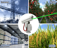 Répulsif laser intelligent PTZ à détection de mouvement à 360 degrés haute luminosité pour extérieur 2026 pour le contrôle des nuisibles dans les aéroports et les terres agricoles