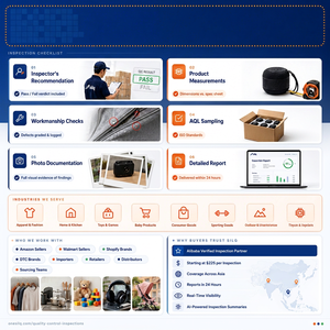 Servicios de Auditoría de Fábrica SILQ en China - Inspección de 1 Día - Product Image 1